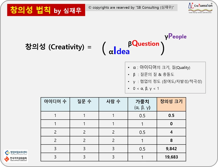 99FA0C4E5DFF58D716ECA9