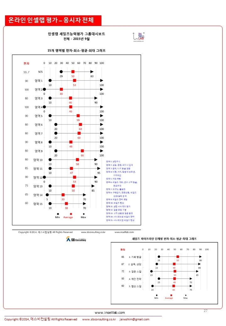 %EC%8A%AC%EB%9D%BC%EC%9D%B4%EB%93%9C27.JPG?type=w1600