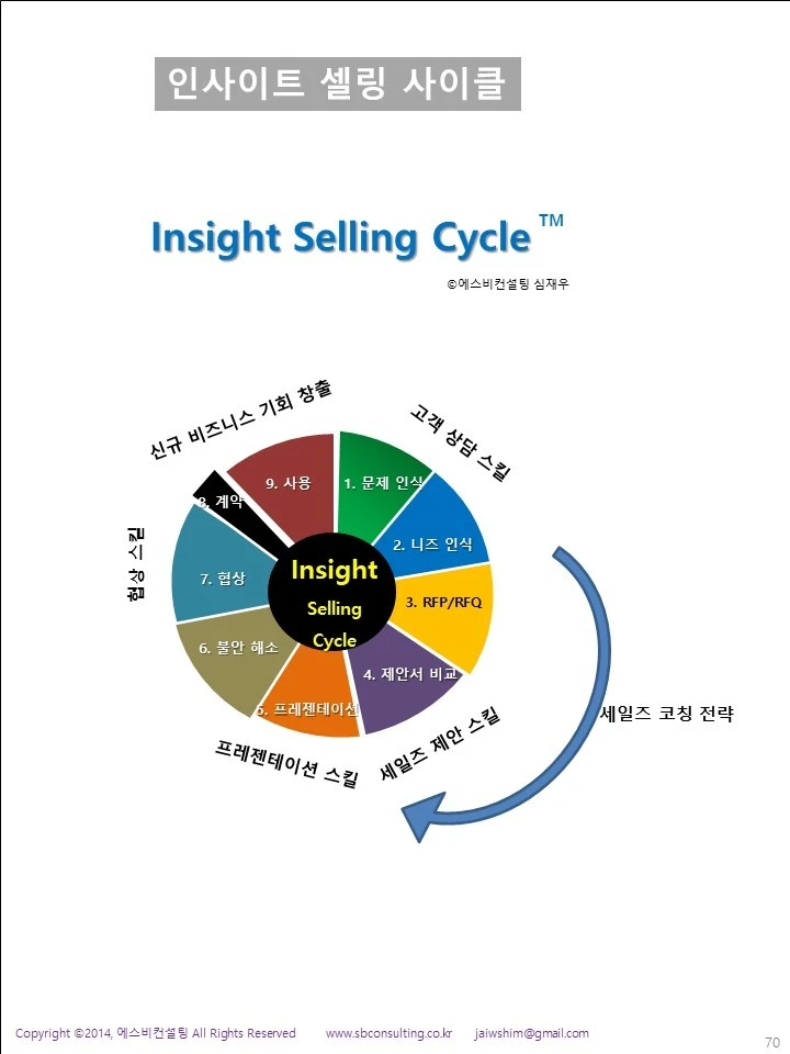 %EC%8A%AC%EB%9D%BC%EC%9D%B4%EB%93%9C70.JPG?type=w1600