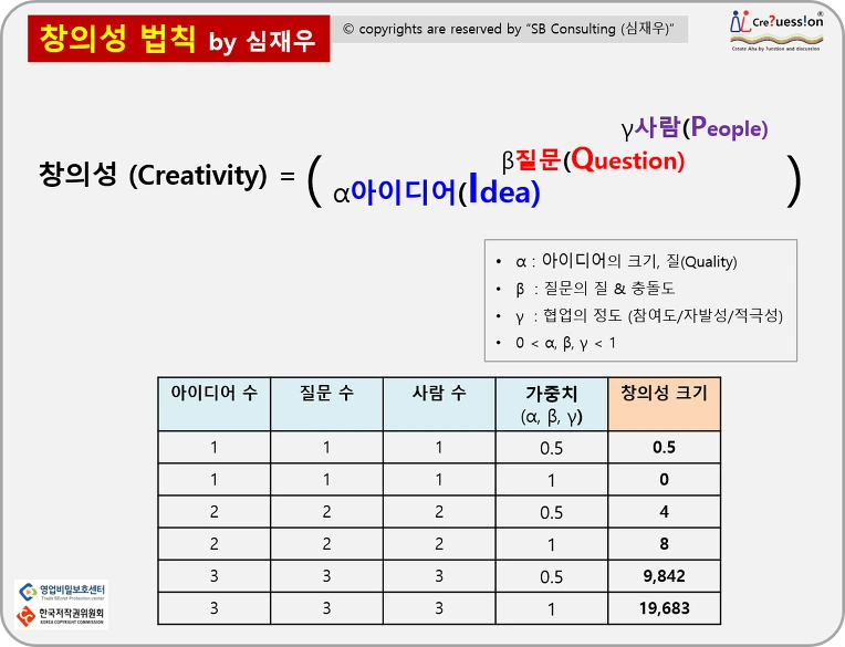 995604475DFF58F10A0110