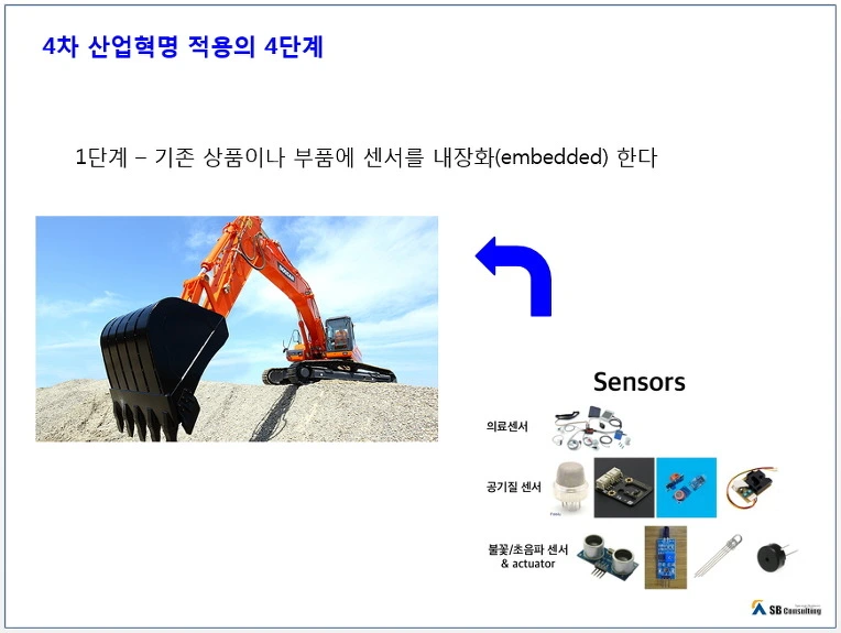 254D173658E5DAC91017F5