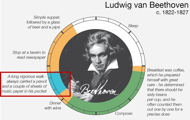 998D793F5B87DF900C8DBC