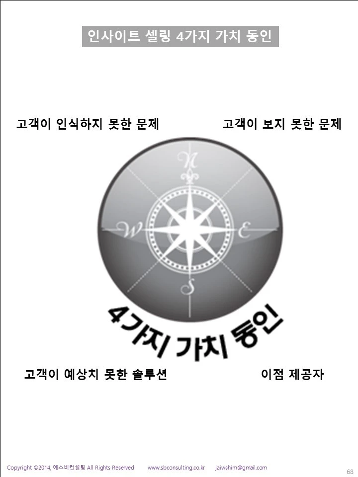 %EC%8A%AC%EB%9D%BC%EC%9D%B4%EB%93%9C68.JPG?type=w1600