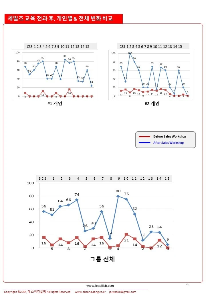 %EC%8A%AC%EB%9D%BC%EC%9D%B4%EB%93%9C26.JPG?type=w1600