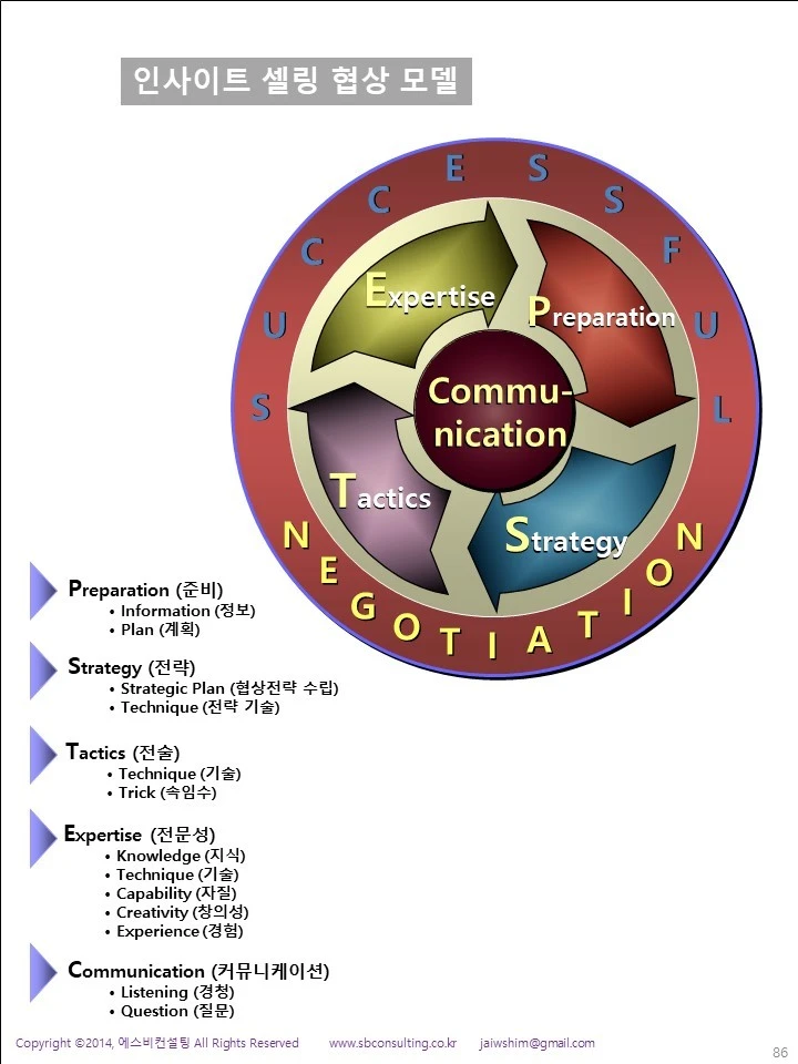 %EC%8A%AC%EB%9D%BC%EC%9D%B4%EB%93%9C86.JPG?type=w1600