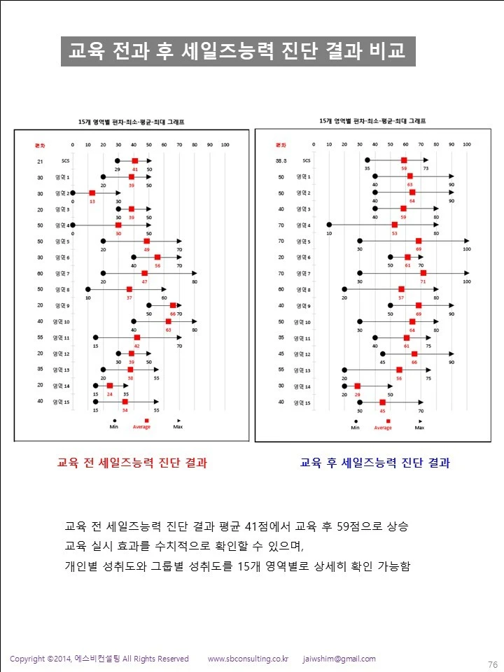 %EC%8A%AC%EB%9D%BC%EC%9D%B4%EB%93%9C76.JPG?type=w1600
