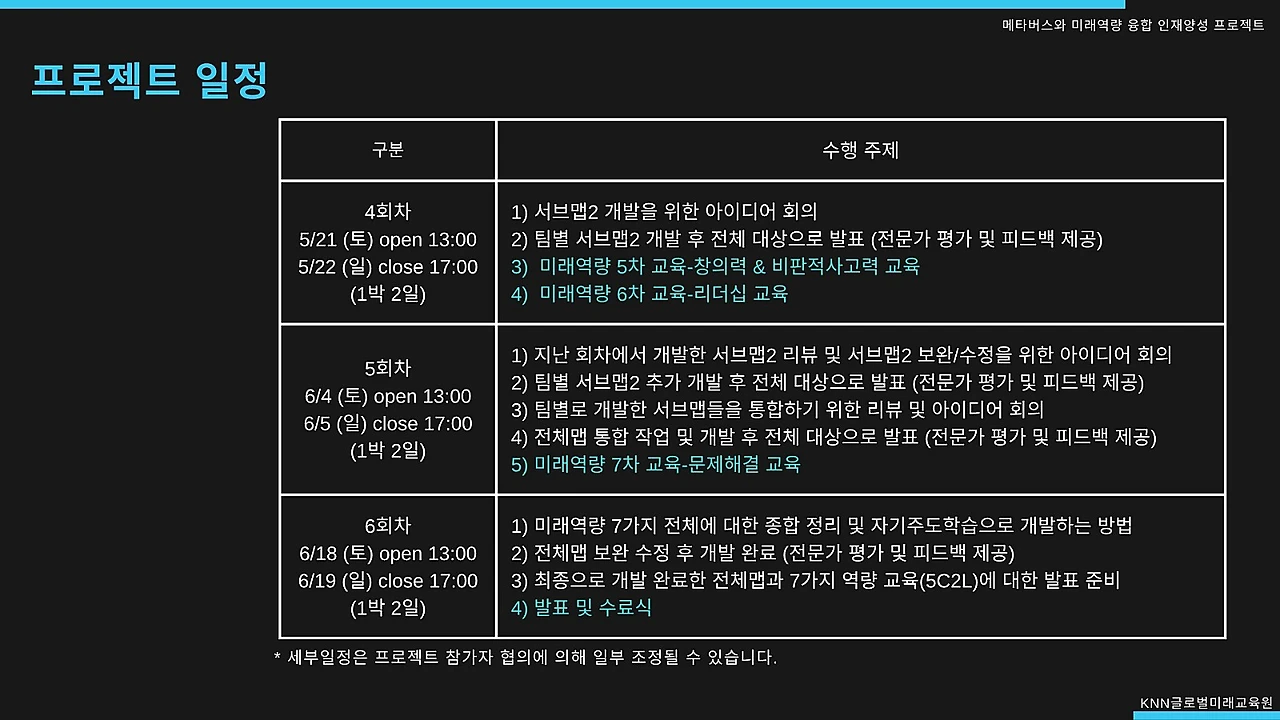 2022_%EC%A0%9C1%EA%B8%B0_%EB%A9%94%ED%83%80%EB%B2%84%EC%8A%A4%EC%99%80_%EB%AF%B8%EB%9E%98%EC%97%AD%EB%9F%89%EC%9C%B5%ED%95%A9_%EC%9D%B8%EC%9E%AC%EC%96%91%EC%84%B1_%ED%94%84%EB%A1%9C%EC%A0%9D%ED%8A%B8_2_11.jpg?type=w1600