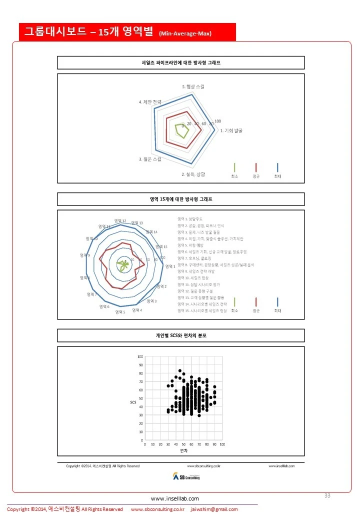 %EC%8A%AC%EB%9D%BC%EC%9D%B4%EB%93%9C33.JPG?type=w1600