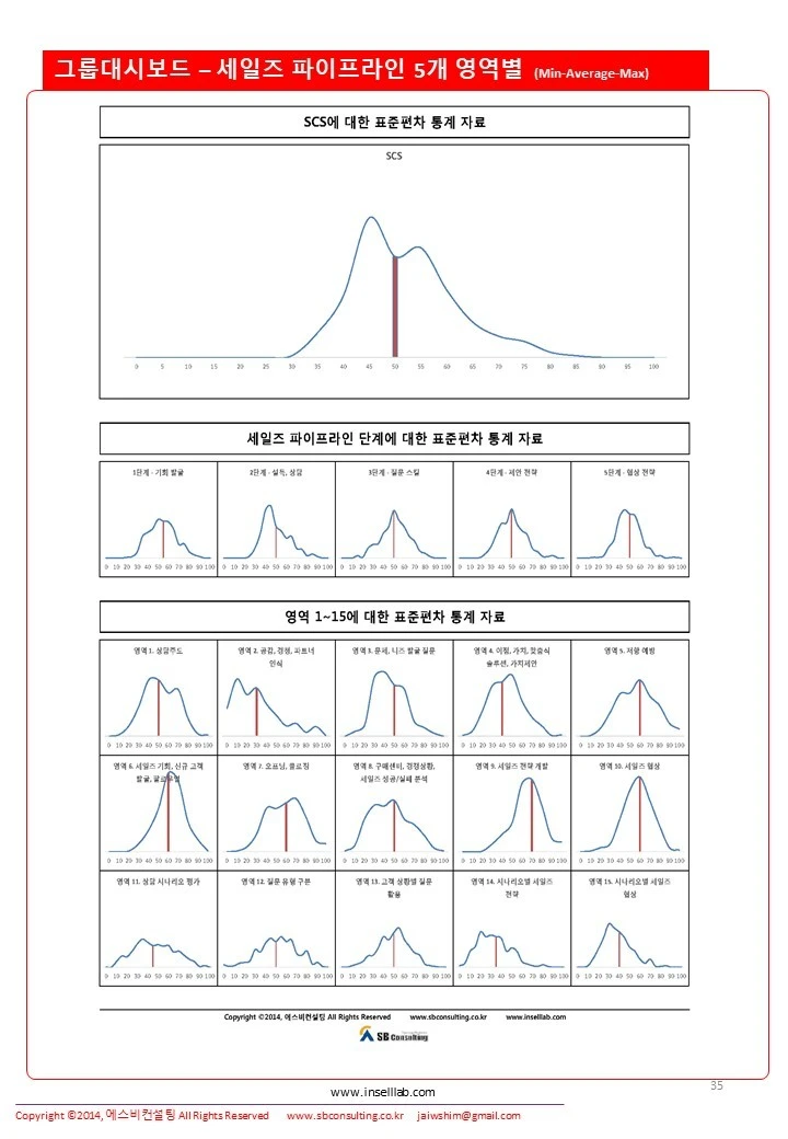 %EC%8A%AC%EB%9D%BC%EC%9D%B4%EB%93%9C35.JPG?type=w1600