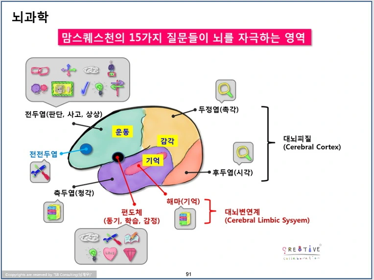 9990C5455D2F14981CD556