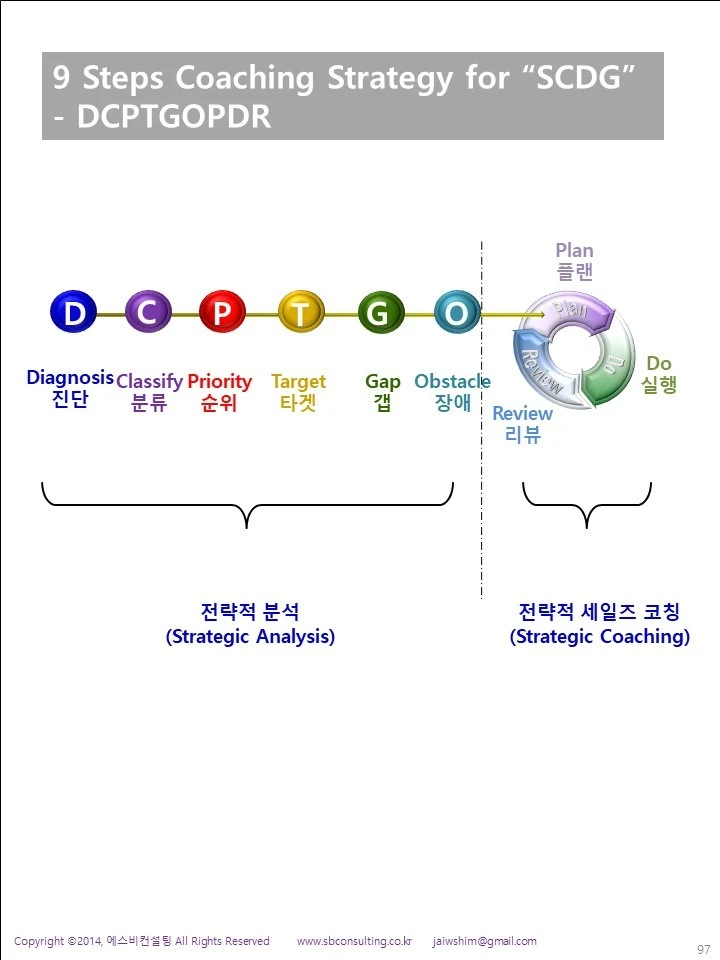 %EC%8A%AC%EB%9D%BC%EC%9D%B4%EB%93%9C97.JPG?type=w1600