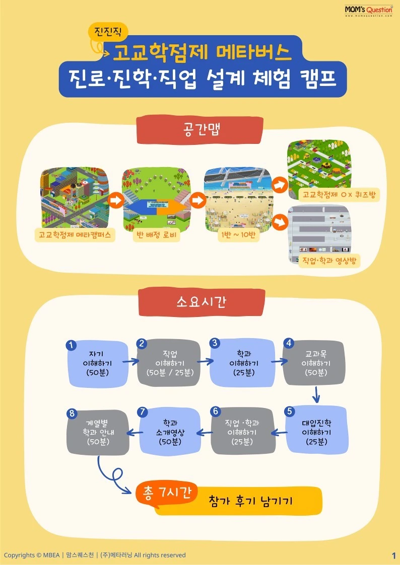 %EA%B3%A0%EA%B5%90%ED%95%99%EC%A0%90%EC%A0%9C_%EB%A9%94%ED%83%80%EC%BA%A0%ED%8D%BC%EC%8A%A4_%EA%B5%90%EC%9C%A1_%EC%95%88%EB%82%B4_%EC%9E%90%EB%A3%8C%28_6%ED%8E%98%EC%9D%B4%EC%A7%80%29_2.jpg?type=w1600