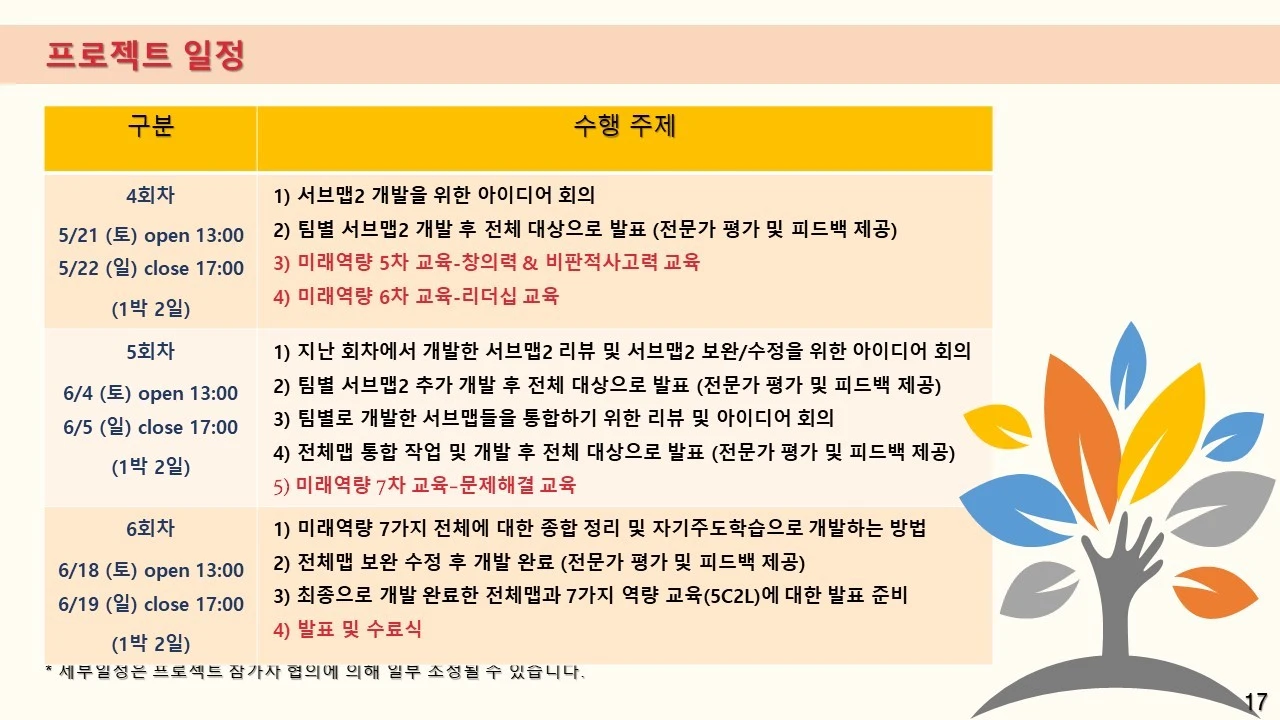 %EC%8A%AC%EB%9D%BC%EC%9D%B4%EB%93%9C17.JPG?type=w1600