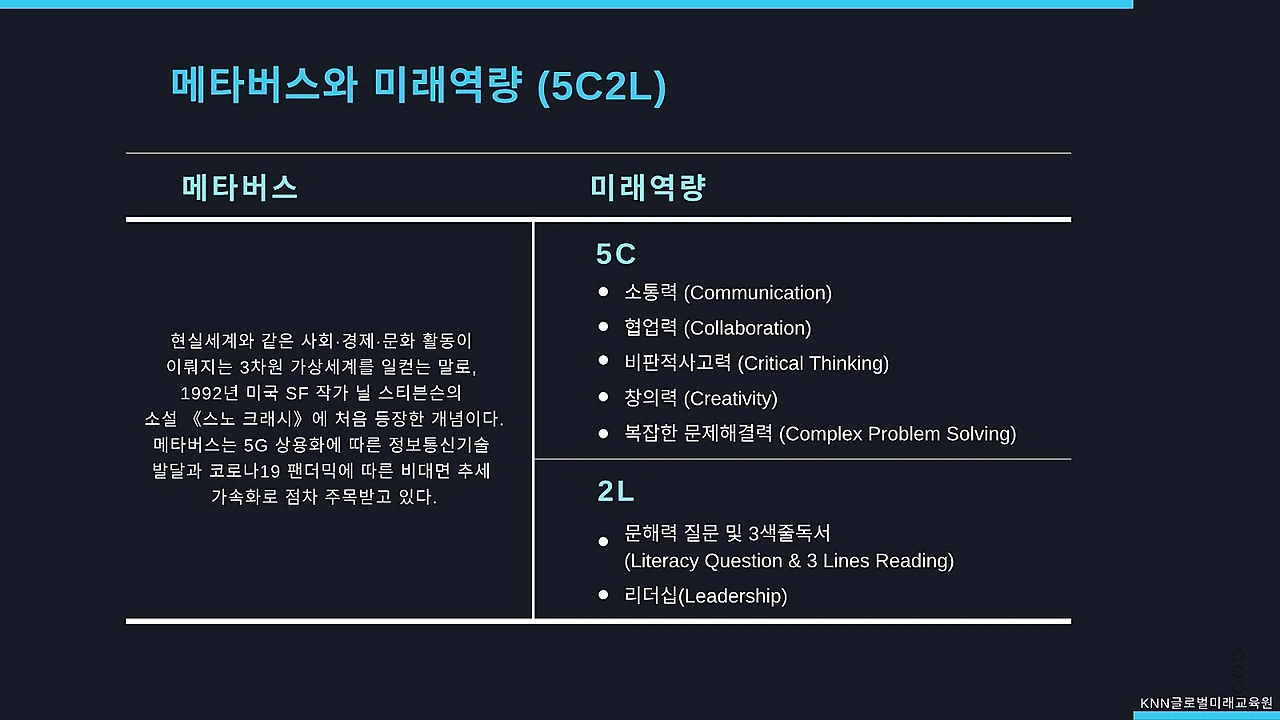 2022_%EC%A0%9C1%EA%B8%B0_%EB%A9%94%ED%83%80%EB%B2%84%EC%8A%A4%EC%99%80_%EB%AF%B8%EB%9E%98%EC%97%AD%EB%9F%89_%EC%9C%B5%ED%95%A9_%EC%9D%B8%EC%9E%AC%EC%96%91%EC%84%B1_%ED%94%84%EB%A1%9C%EC%A0%9D%ED%8A%B8_3.jpg?type=w1600