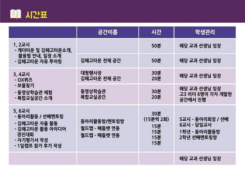 %EA%B9%80%ED%95%B4%EA%B3%A0%ED%83%80%EC%9A%B4_1%EC%9D%BC%EC%BA%A0%ED%94%84_%EC%95%88%EB%82%B43.jpg?type=w1600