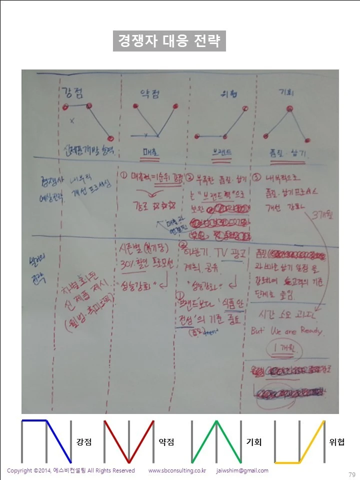 %EC%8A%AC%EB%9D%BC%EC%9D%B4%EB%93%9C79.JPG?type=w1600