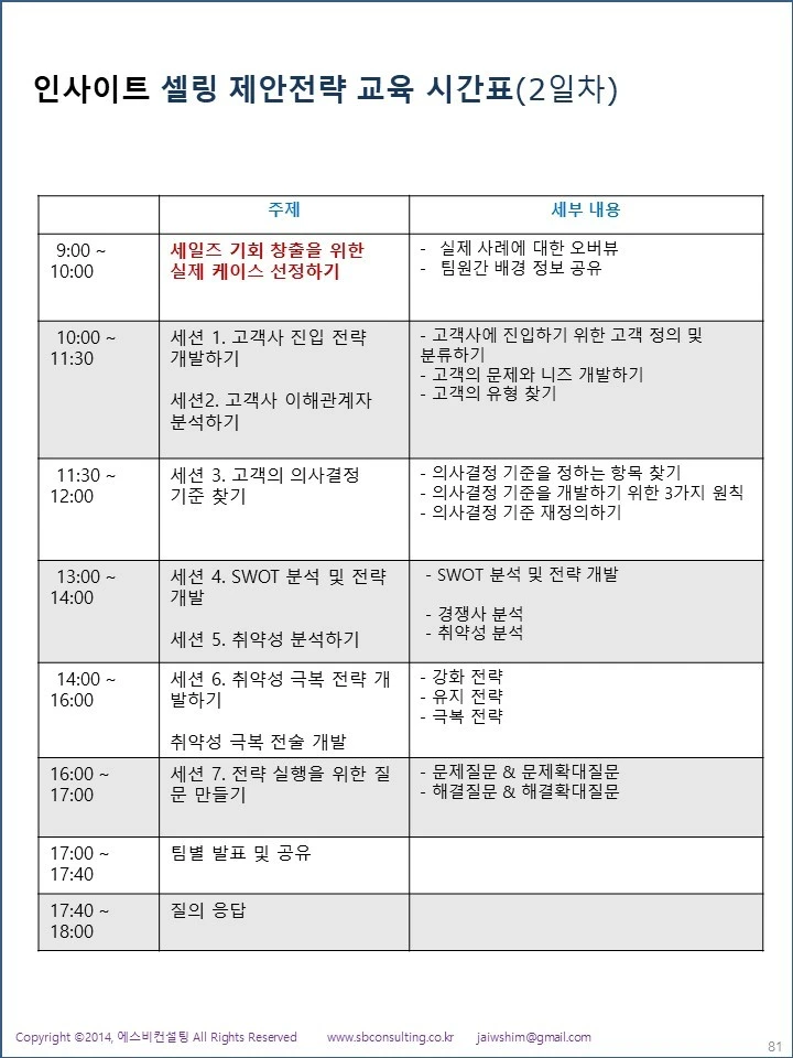 %EC%8A%AC%EB%9D%BC%EC%9D%B4%EB%93%9C81.JPG?type=w1600