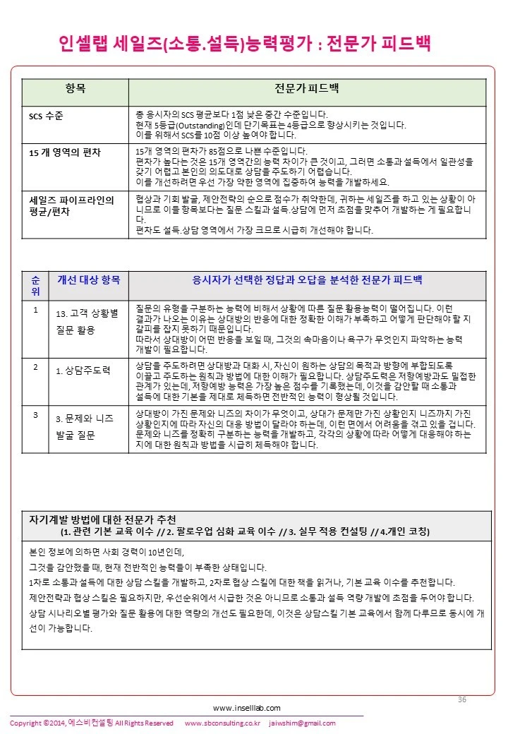 %EC%8A%AC%EB%9D%BC%EC%9D%B4%EB%93%9C36.JPG?type=w1600