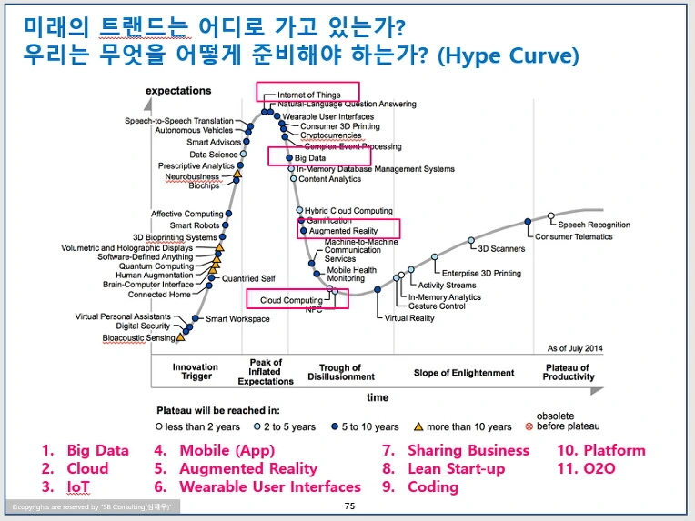 99117C455D2F149818E184