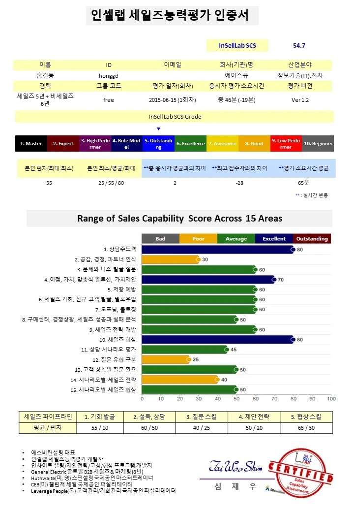 %EC%8A%AC%EB%9D%BC%EC%9D%B4%EB%93%9C19.JPG?type=w1600