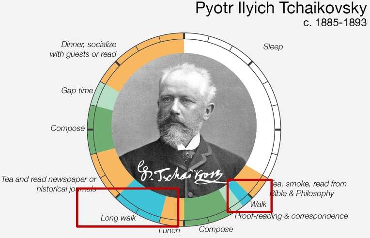 991E57375B87DF392BC198