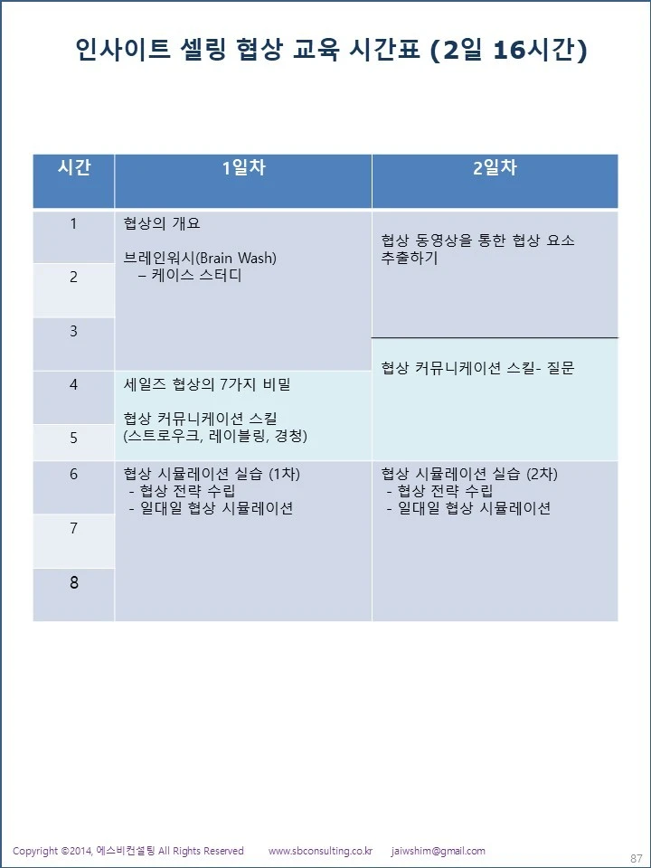 %EC%8A%AC%EB%9D%BC%EC%9D%B4%EB%93%9C87.JPG?type=w1600