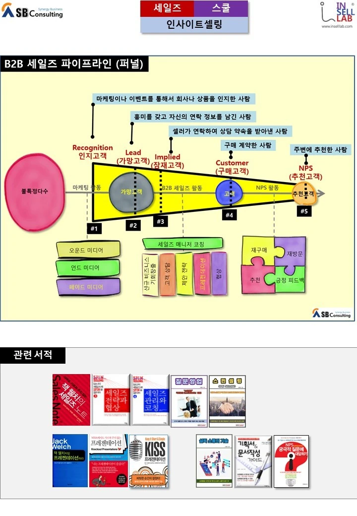 %EC%8A%AC%EB%9D%BC%EC%9D%B4%EB%93%9C1.JPG?type=w1600