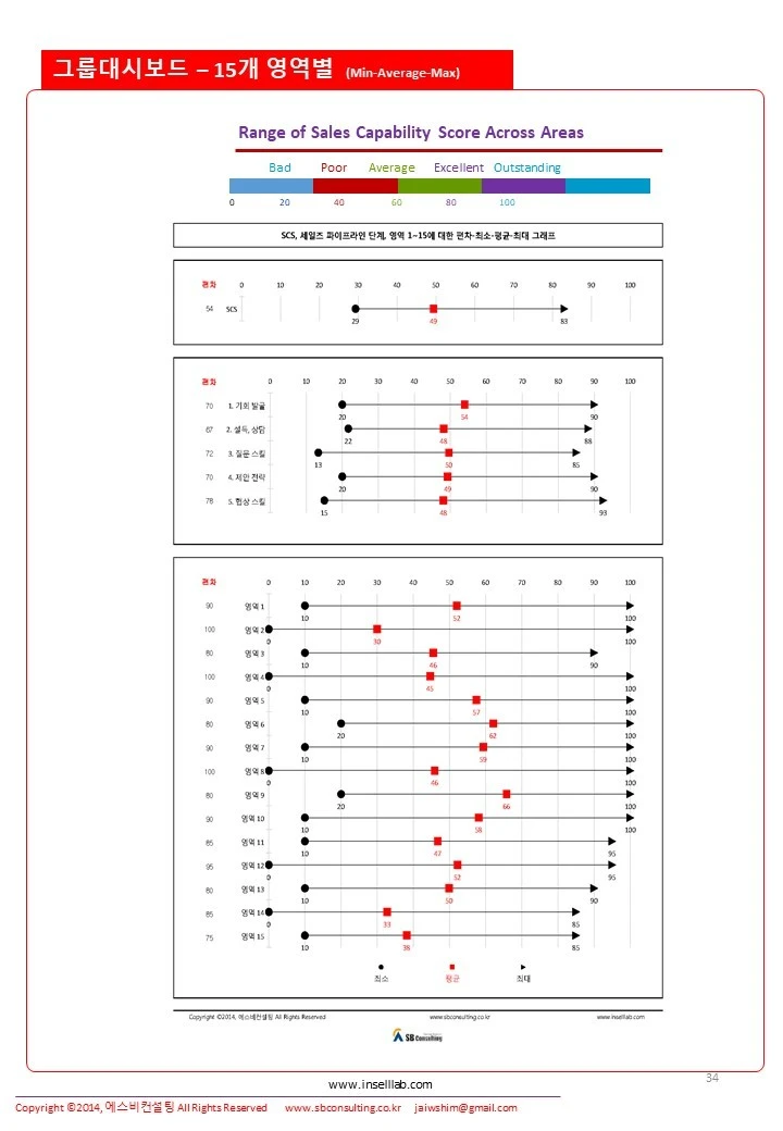 %EC%8A%AC%EB%9D%BC%EC%9D%B4%EB%93%9C34.JPG?type=w1600