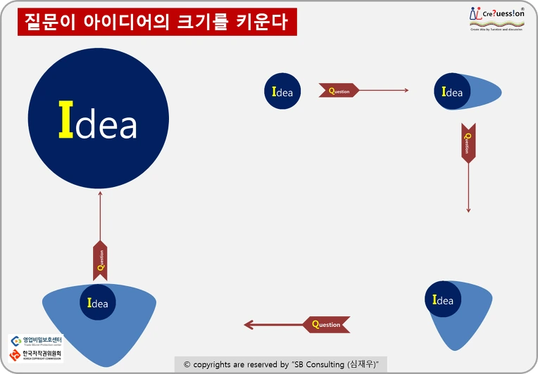 9928D8485DFF58421579ED