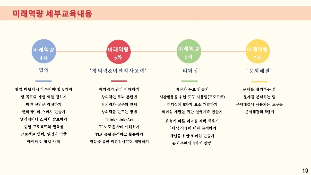 %EC%8A%AC%EB%9D%BC%EC%9D%B4%EB%93%9C19.JPG?type=w1600