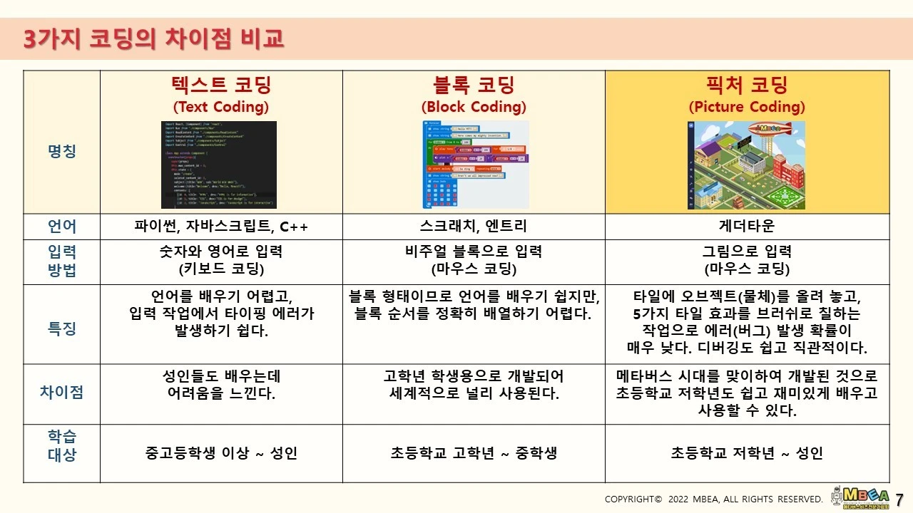 %EC%8A%AC%EB%9D%BC%EC%9D%B4%EB%93%9C7.JPG?type=w1600