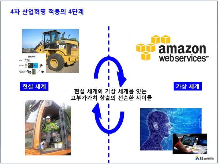 257C7A3458E5DAB6192D31