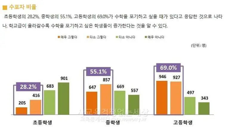 99AD744D5C9CE651255CA1