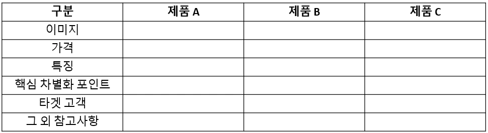 타겟 고객까지 연결.PNG