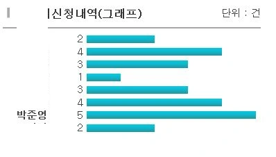 %EC%95%BC%EA%B7%BC.png?type=w1600
