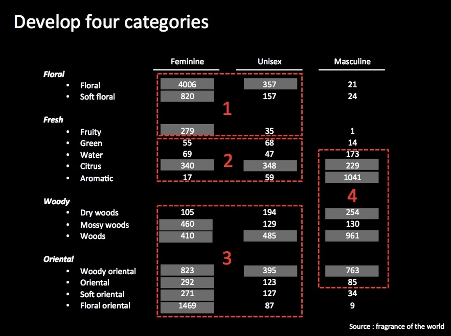 four category copy.jpg