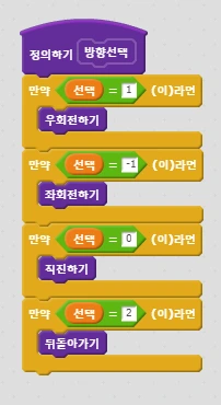 방향선택.PNG