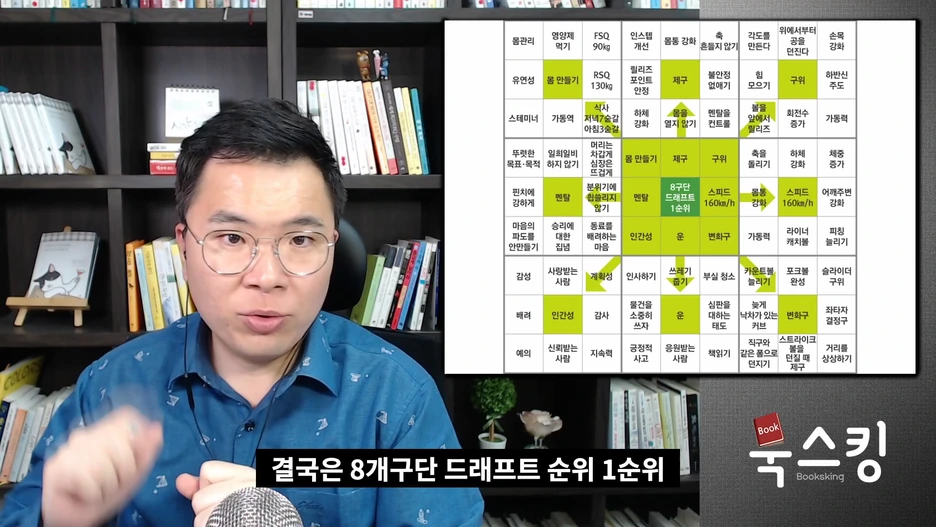 %EA%BF%88%EC%9D%84_%EC%9D%B4%EB%A3%A8%EB%8A%94_%EB%B0%A9%EB%B2%95(%EB%B9%84%EB%B2%95)_%EC%97%AD%EC%82%B0%EC%8A%A4%EC%BC%80%EC%A4%84%EB%A7%81.mp4_000325892.png?type=w1