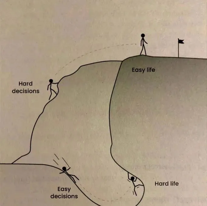 1690556102631?e=2147483647&v=beta&t=_MsuuxUw2AITlqXu1dKc3hBO82bnVYNiSCU_UsB-HPw