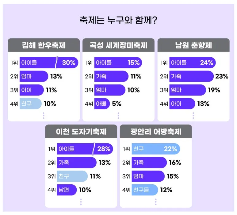 250407_%EB%B4%84_%EC%A7%80%EC%97%AD_%EC%B6%95%EC%A0%9C_21.jpg?type=w773