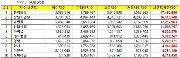 %EA%B7%B8%EB%A6%BC1.png?type=w1