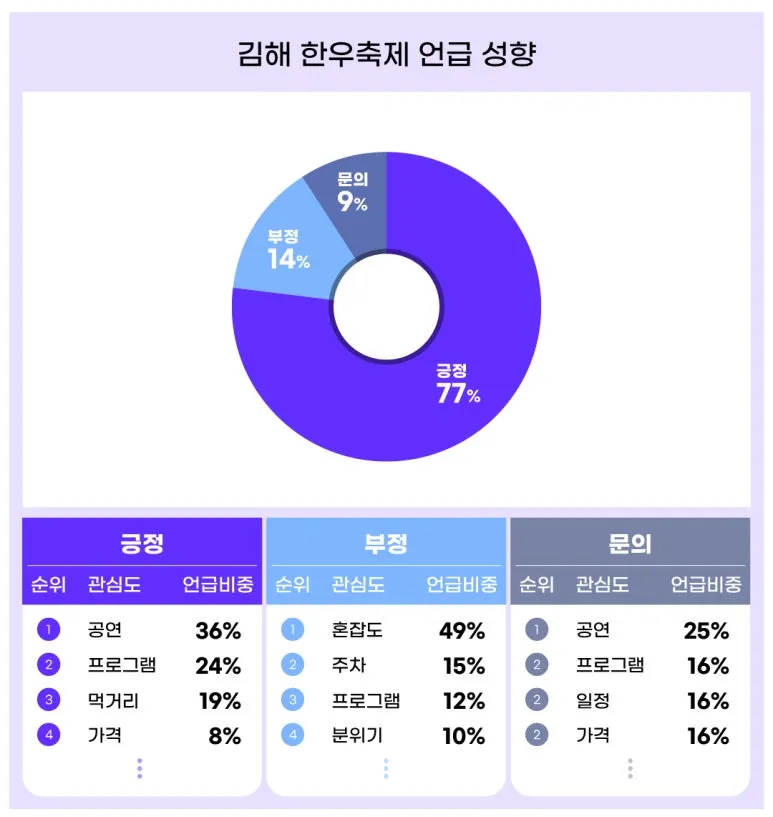 250407_%EB%B4%84_%EC%A7%80%EC%97%AD_%EC%B6%95%EC%A0%9C_17.jpg?type=w773