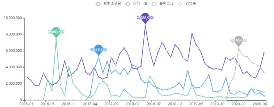 %EA%B7%B8%EB%A6%BC14.png?type=w1