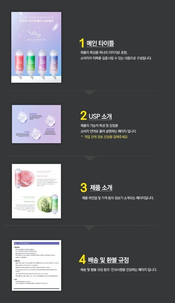 detailpage2.jpg?resize=557%2C967&amp;ssl=1