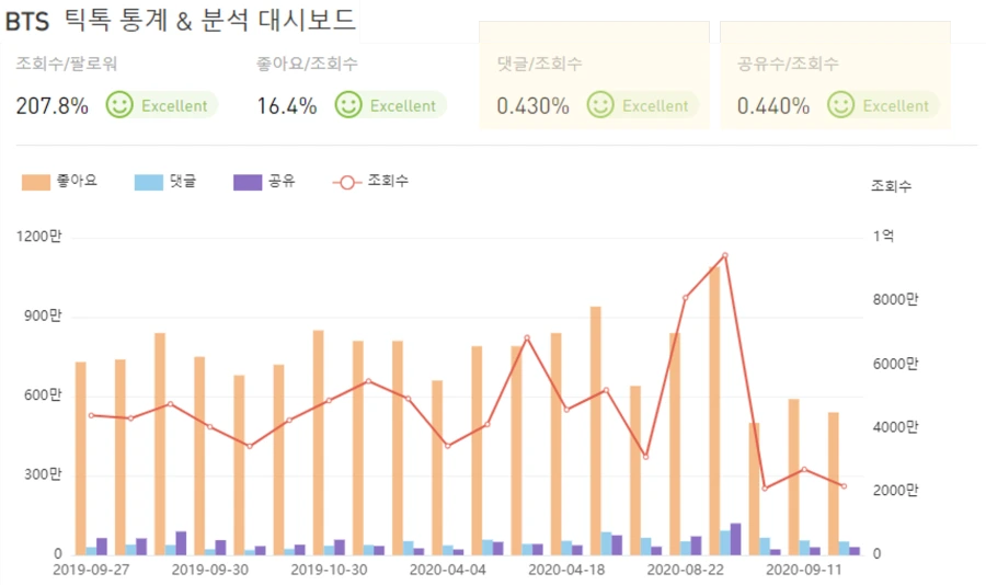 %EA%B7%B8%EB%A6%BC10.png?type=w1