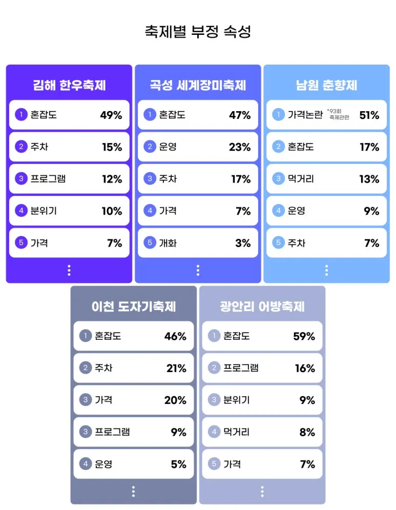 250407_%EB%B4%84_%EC%A7%80%EC%97%AD_%EC%B6%95%EC%A0%9C_23.jpg?type=w773