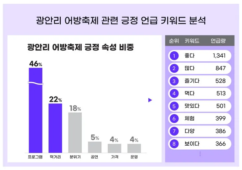 250407_%EB%B4%84_%EC%A7%80%EC%97%AD_%EC%B6%95%EC%A0%9C_19.jpg?type=w773