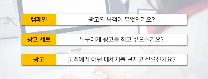 %ED%83%80%EA%B2%9F%ED%8C%85-%EB%A7%90%ED%92%8D%EC%84%A0-%EB%B8%94%EB%A1%9C%EA%B7%B8_%EB%8C%80%EC%A7%80-1-%EC%82%AC%EB%B3%B8.png?resize=696%2C264&amp;ssl=1