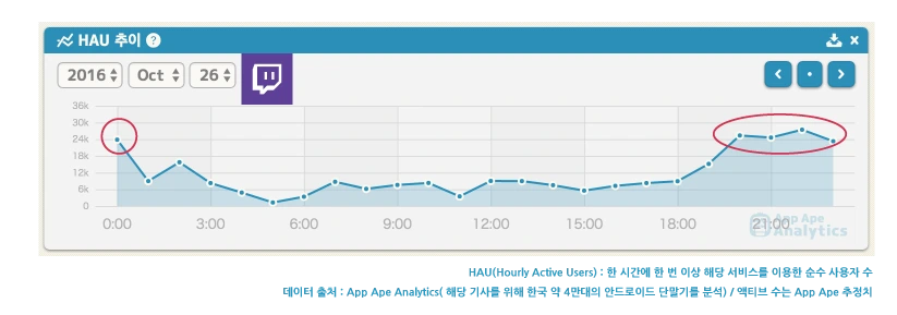 twitch_2.png?type=w1200