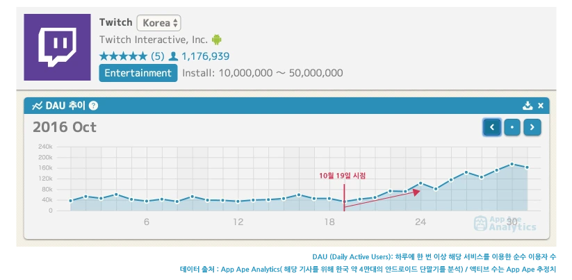 twitch_1.png?type=w1200